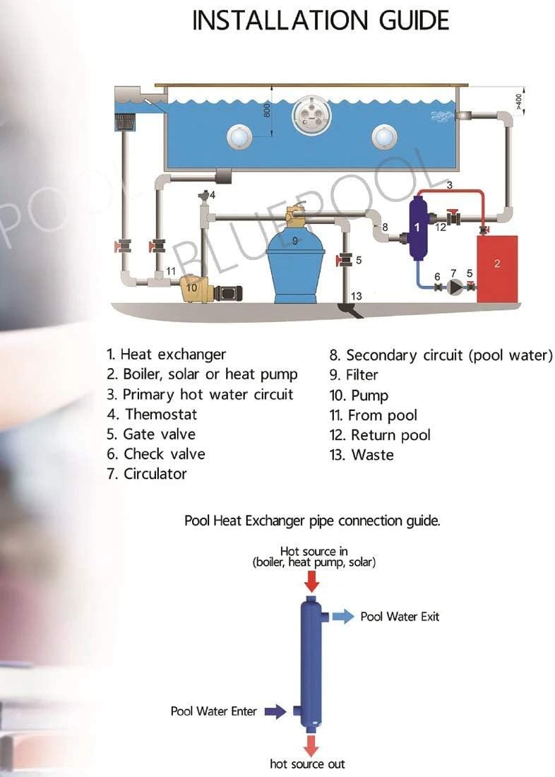 1,200,000 BTU Stainless Steel Tube & Shell Heat Exchanger for Pools/Spas ss