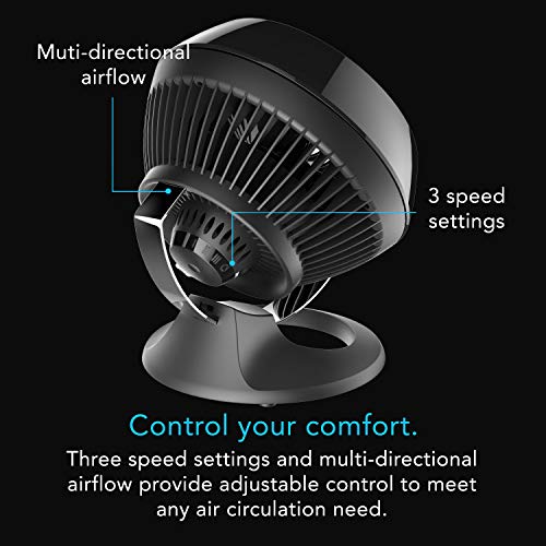Vornado Whole Room Air Circulator Fan