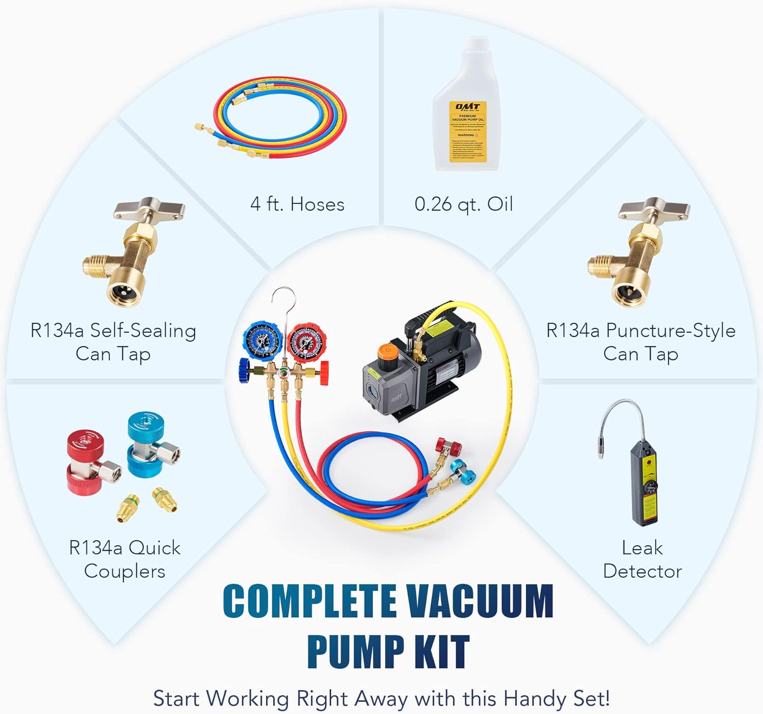 AC Vacuum Pump and Gauge Set, with 4CFM Vacuum Pump, Leak Detector, 3 Hoses, Quick Couplers, Puncture and self-sealing can taps, AC Gauges and Vacuum Pump Kit for R134a, R12, R22, R502 Refrigerant