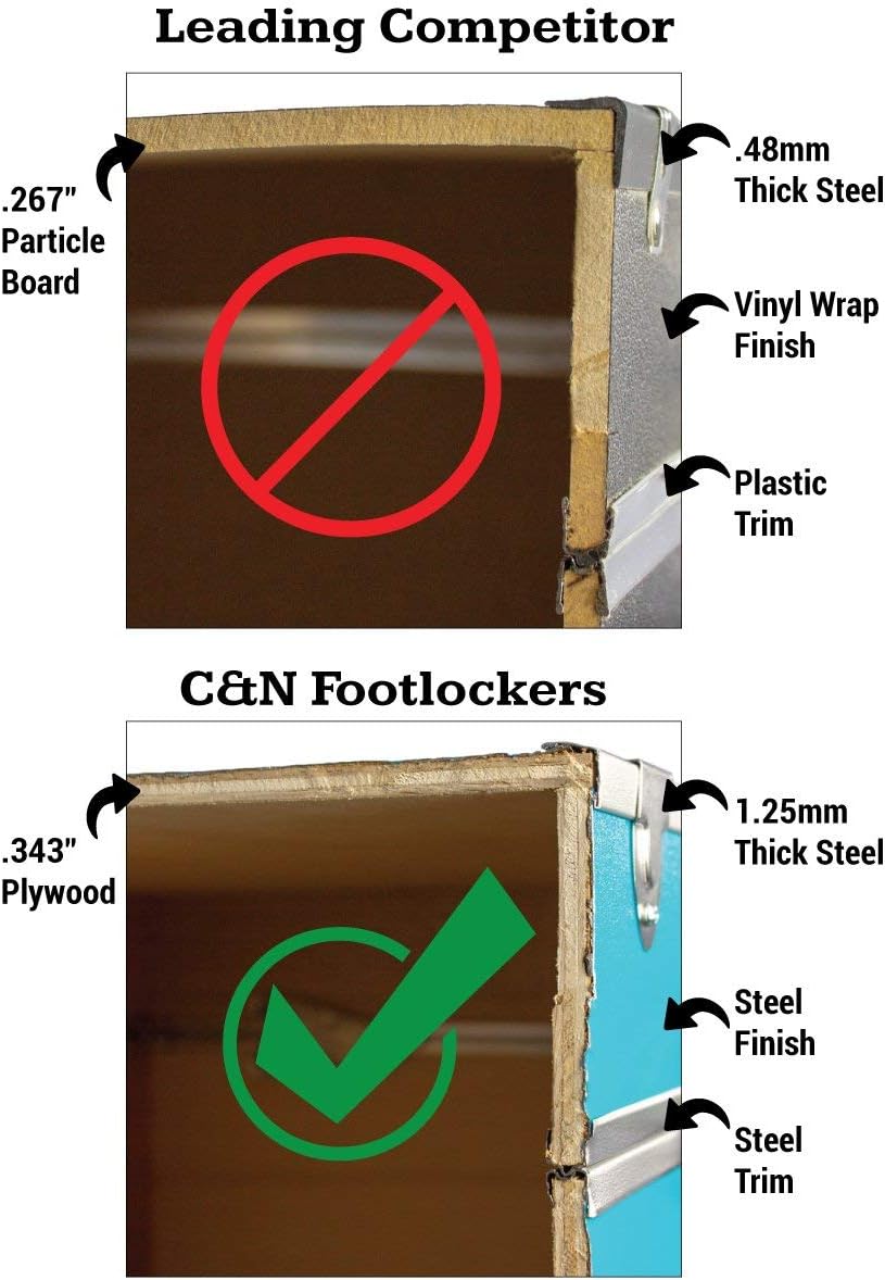 C&N Footlockers Camp Trunk Footlocker - Happy Camper with Black Trim 32 x 18 x 13.5 Inches
