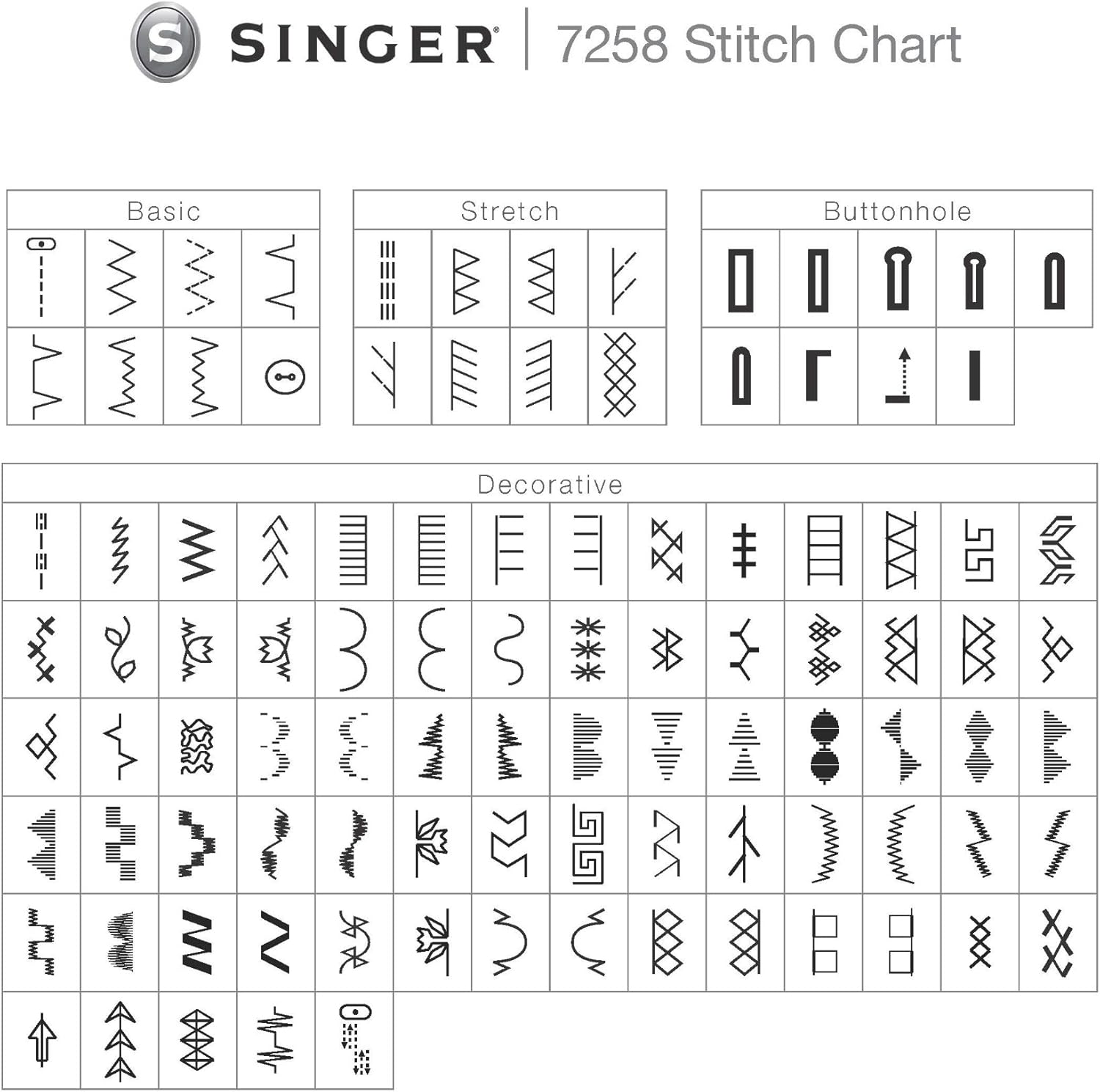 SINGER Factory Serviced 7258 Stylist 100-Stitch Computerized Free-Arm Sewing Machine with Instructional DVD and More