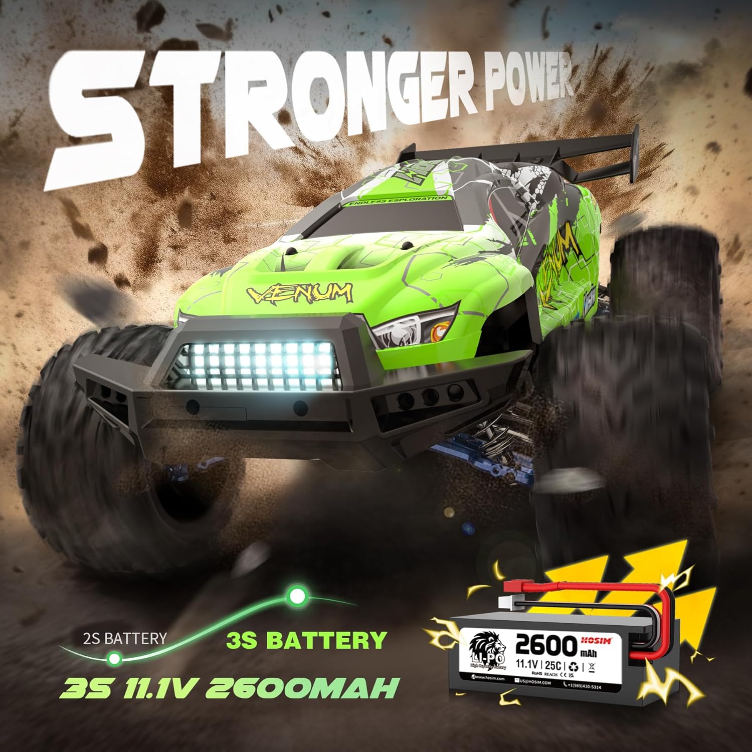 Hosim 1: 8 80+ KMH Fast Remote Control Truck & 1:10 Scale 48+ KMH Remote Control Car for Adults Boys