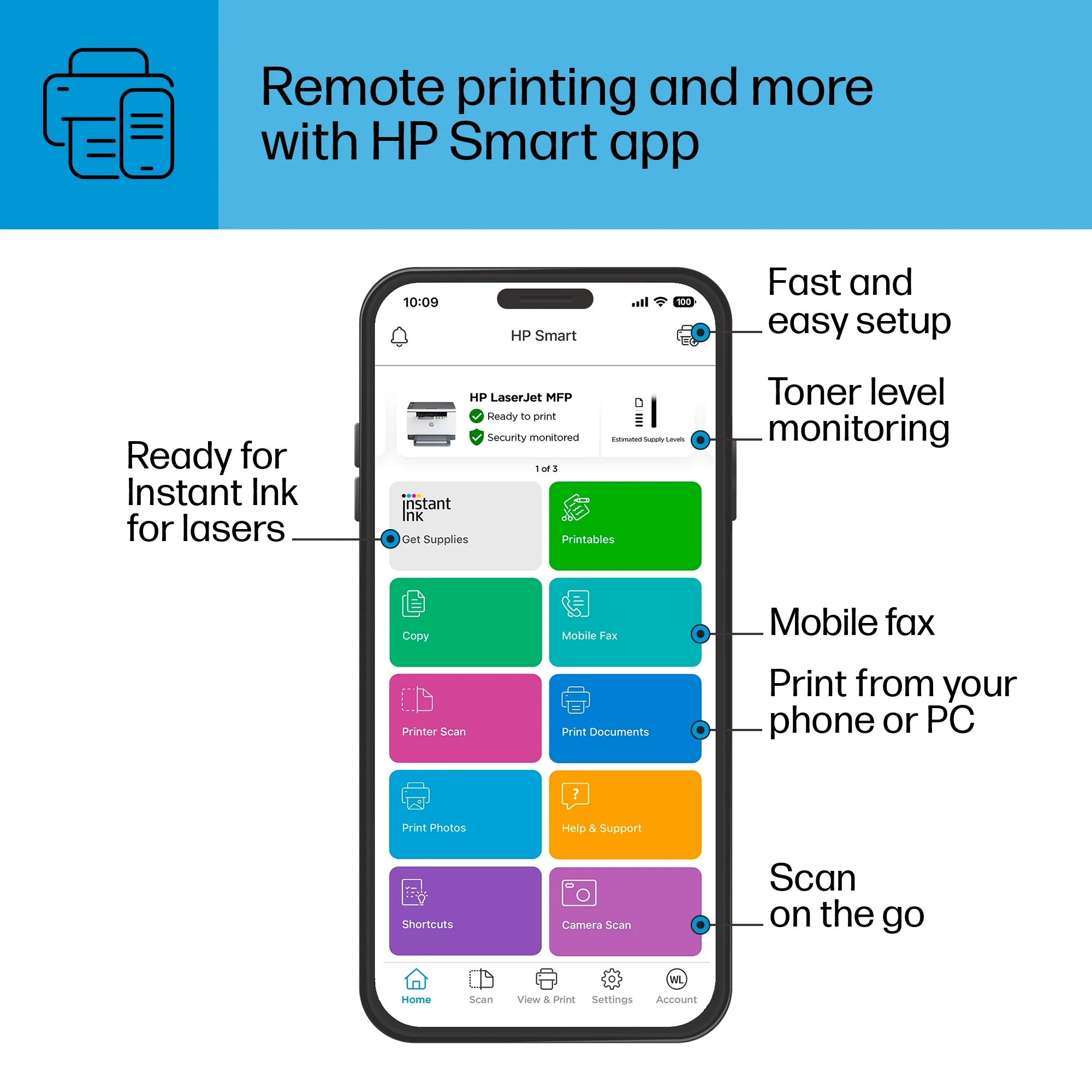 HP LaserJet MFP M234dw Laser Printer, Black And White Mobile Print, Copy, Scan