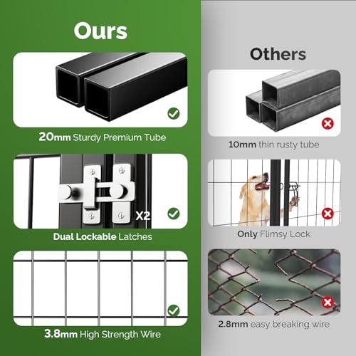 SINO LUBAN Outdoor Dog Kennel Outside Run with Doggy Door, Swivel Feeder&Roof - 8x4x6 Large Dog Kennels Pens Outside for Large Dogs Breed-Heavy Duty Cage Enclosure Yard (Can Connect to Your Dog House)