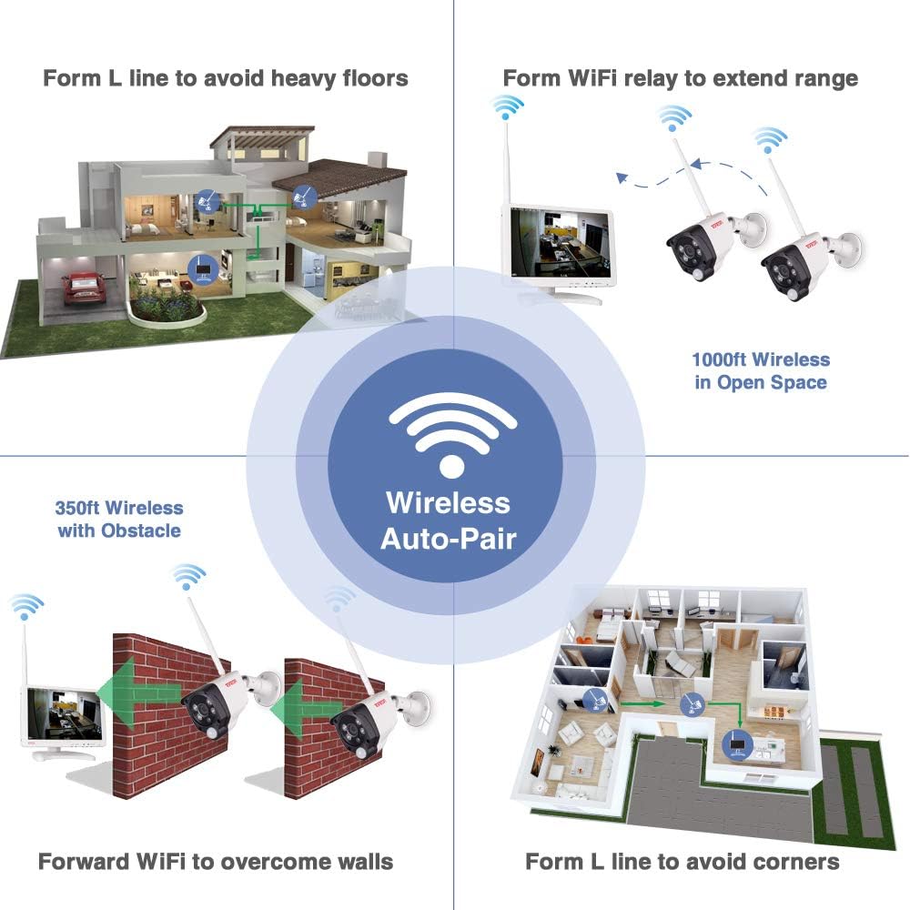 [2K&2 Way Audio&Thermal Detection] Tonton Wireless All-in-One Ultra HD Security Camera System with 16 Inch Monitor, 8CH NVR with 1TB HDD,4PCS 3MP Outdoor Bullet IP Cameras,Plug and Play