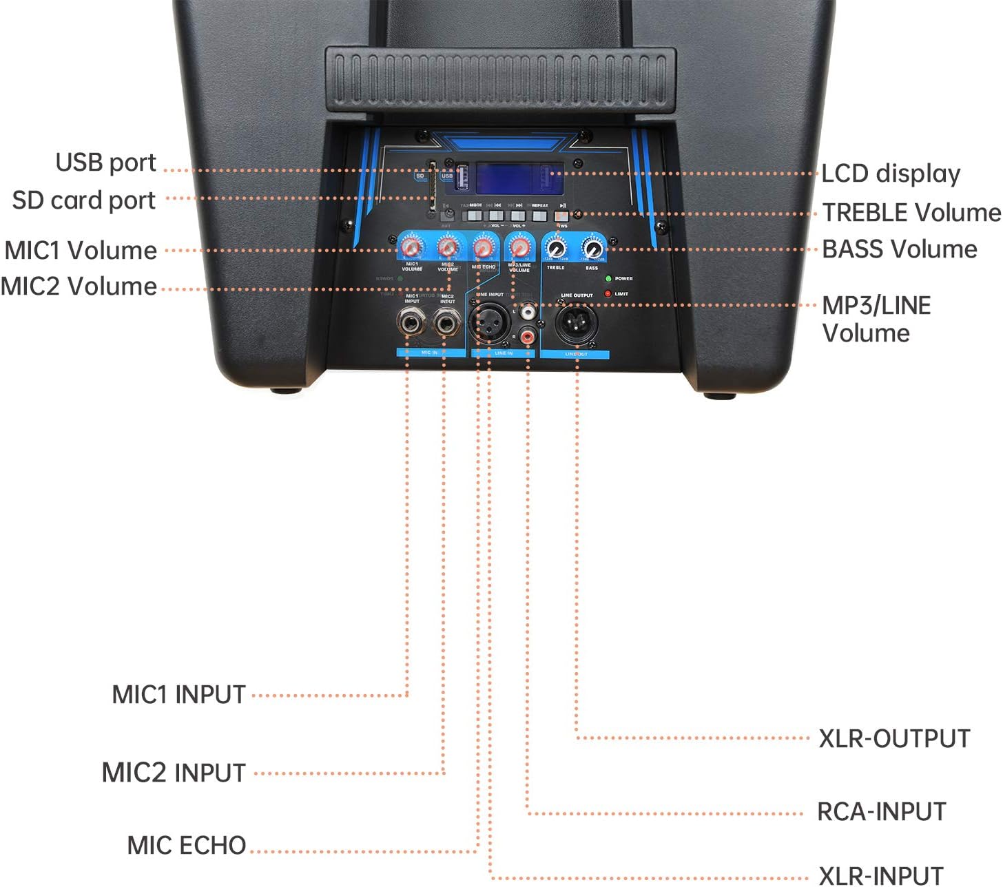 PRORECK PARTY 10 Portable 10-Inch 500 Watt Line Array Column Powered DJ/PA System Stage Tower Speaker with Bluetooth/USB/SD Card/Remote Control