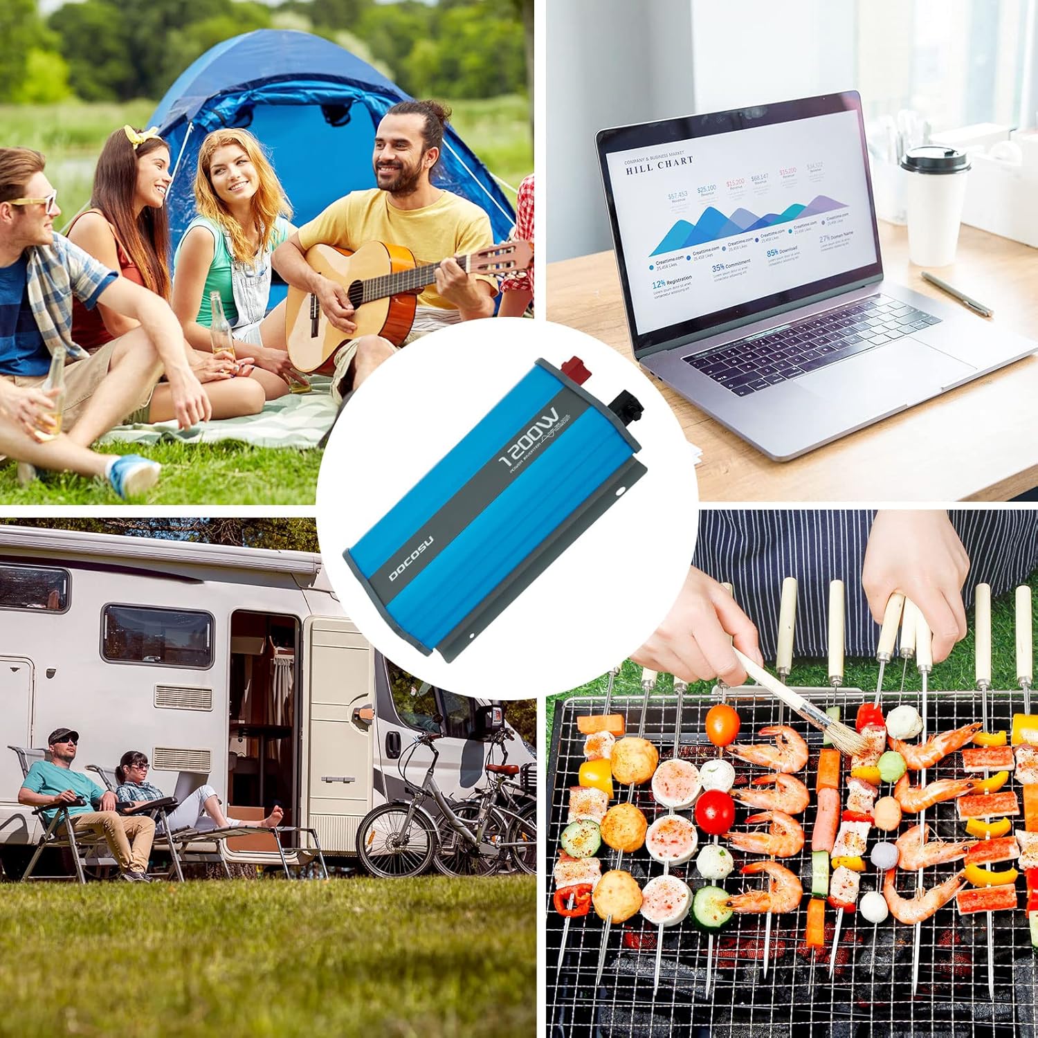 DOCOSU 1200W Power Inverter Pure Sine Wave 1200Watt Power Converter DC 12V to AC 110V Inverter Charger with LED Display 2.4A USB Port AC Outlet for Car Emergency RV Boat Vehicle Marine Auto