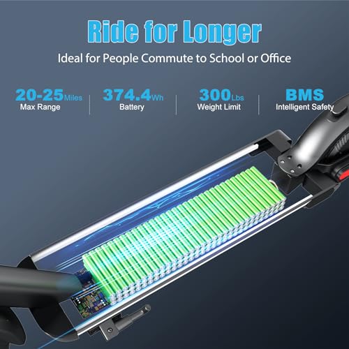 Caroma Electric Scooter, 20-25 Miles Range & 20 MPH Speed, 500W Cruise Control Electric Scooter Adults, 9/10" Solid Tires, Fast Folding E Scooter Bike for Commute, Shock Absorption & Braking System