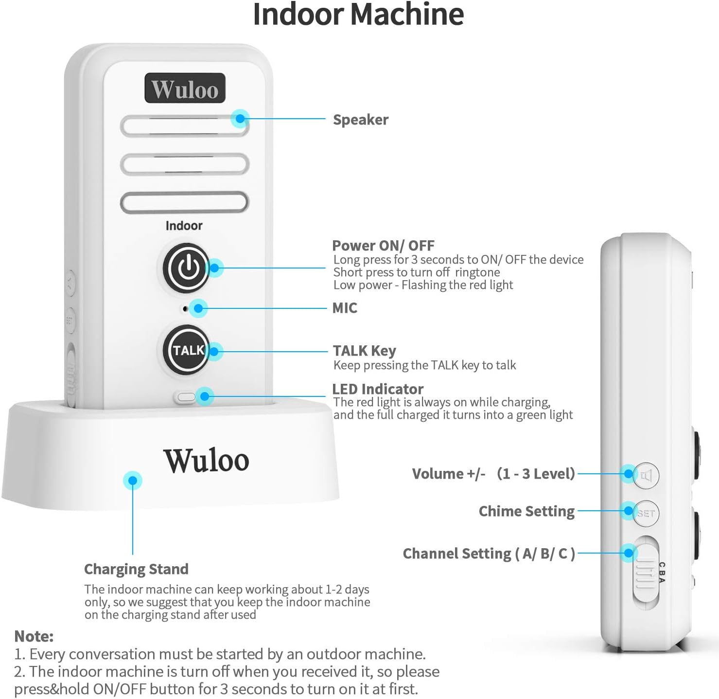 Wireless Intercom Doorbell Chime for Home Intercomunicador (1T2 White) …