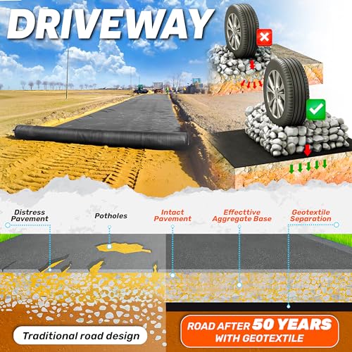 PAMAZY Non Woven Geotextile Fabric (Gloves & Scissors Included), 50 Years Fabric, Heavy Duty Drainage Fabric for French Drains, Landscaping, Driveway, Weed Control, Construction, Underlayment