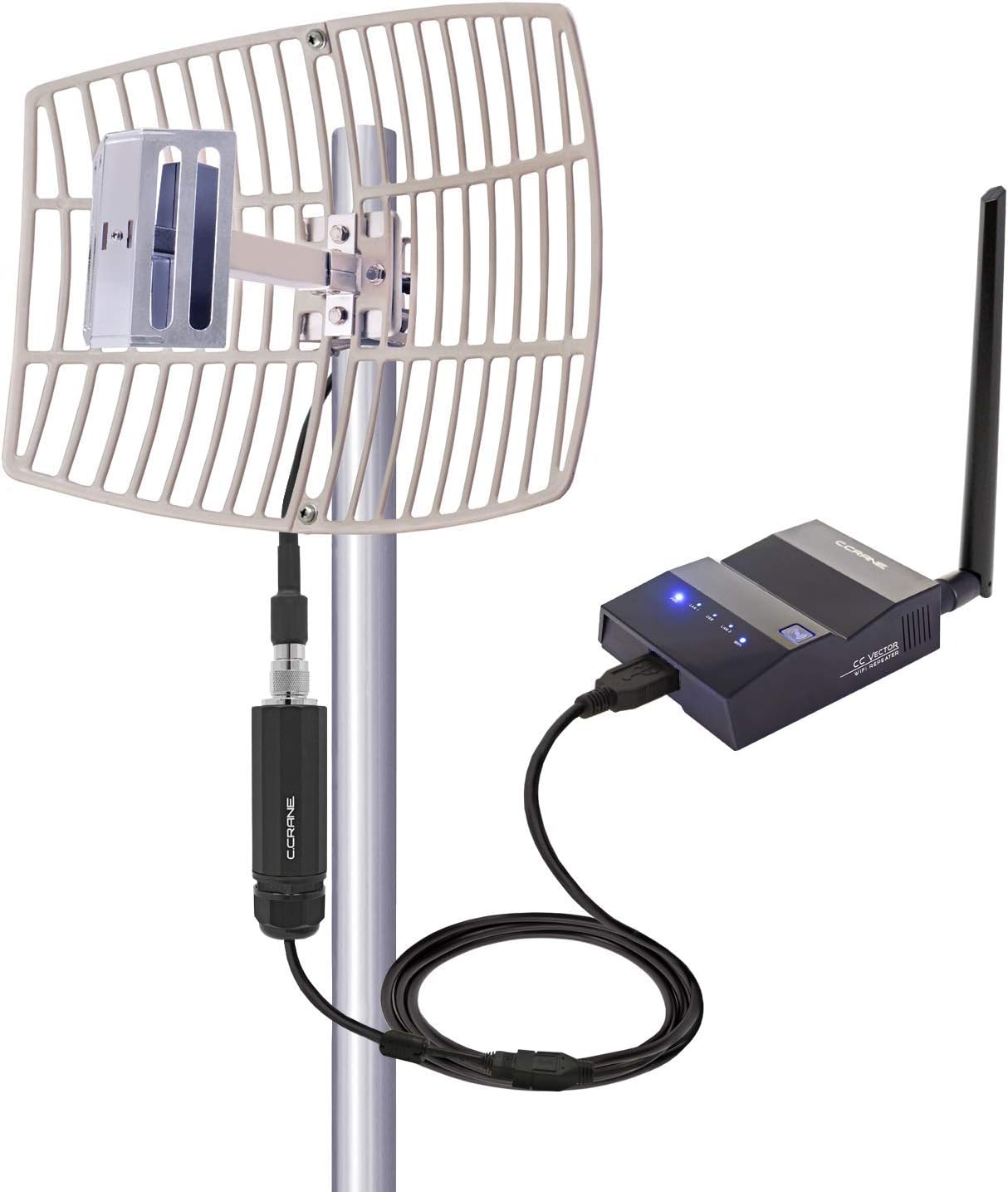 CC Vector Extended Long Range WiFi Receiver System - Works with All Devices - Receives Distant WiFi and Repeats to All WiFi Devices in a New Location 2.4GHz