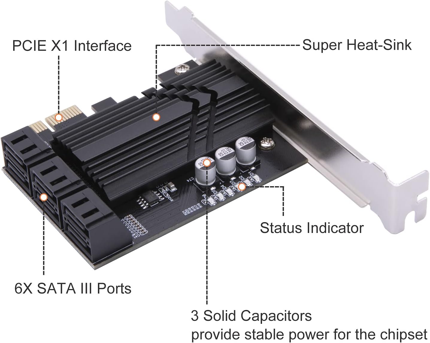 Mailiya SATA Card, 6 Ports PCIe SATA 3.0 6Gbps Expansion Controller Card with 6 SATA Cables and Heatsink, None Raid, Support 6 SATA 3.0 Devices
