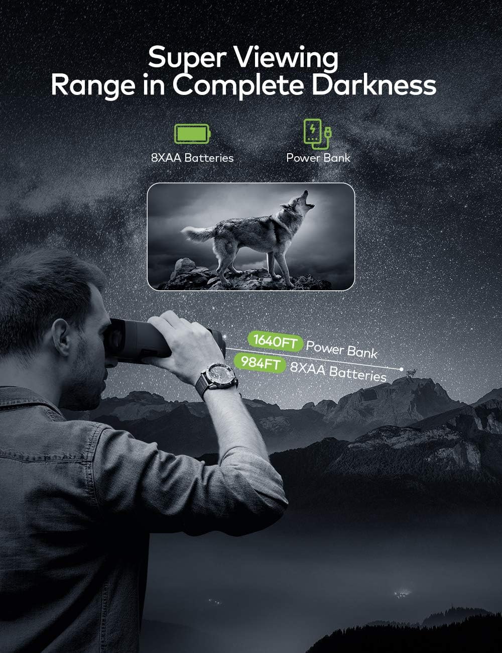 VABSCE 2021 Night Vision Binoculars, 1080p Full HD, 1640ft Viewing Range, Superior 5W Infrared, High Sensitivity COMS Sensor Night Goggles for Hunting, Camping and Surveillance with 64GB Micro SD Card