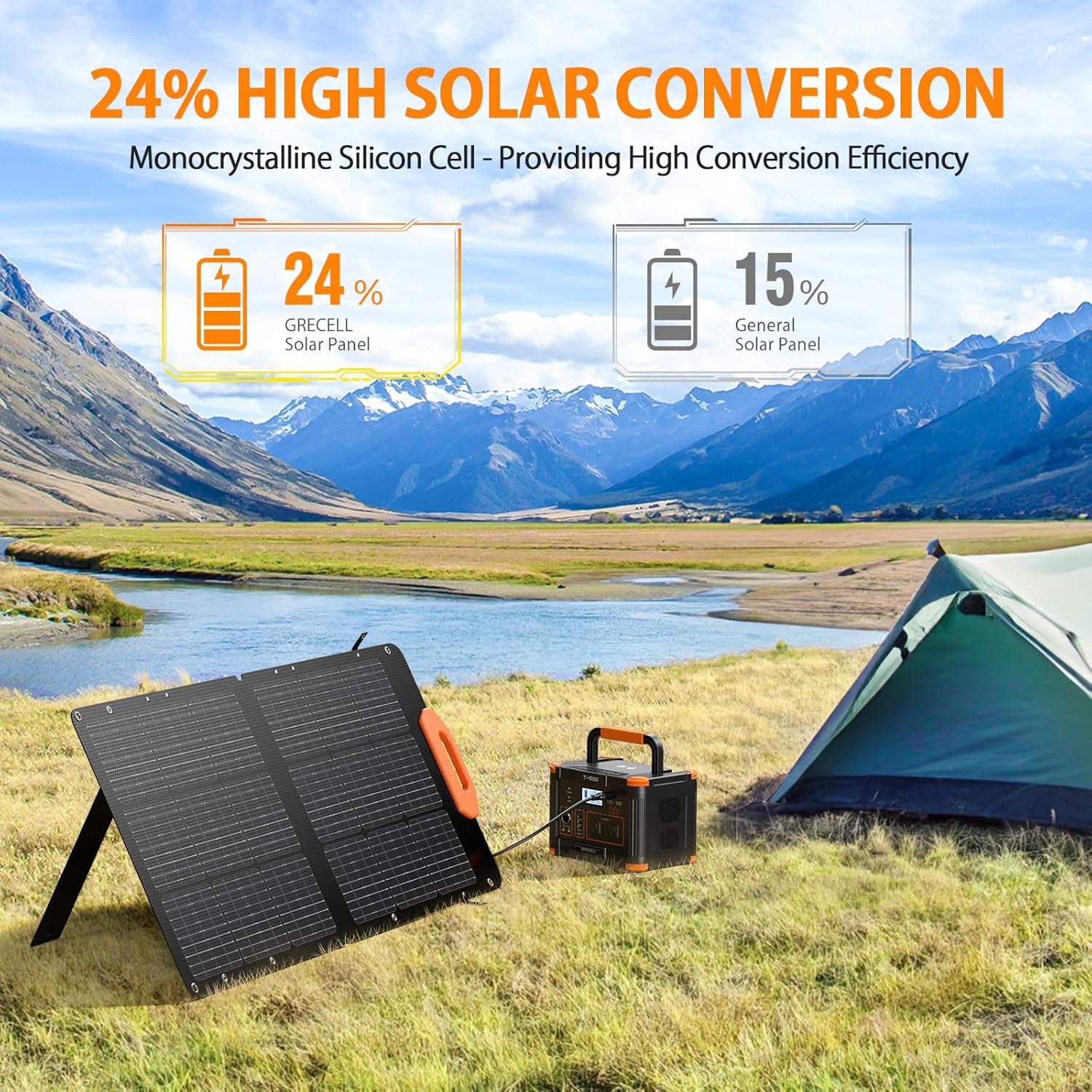 GRECELL Power Station 300W and 100W Portable Solar Panel 21.5V, 230Wh Portable Solar Generator Backup LiFePO4 Battery, Solar Panel with MC-4 Fast Charger for Outdoor Camping Home