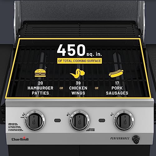 Char-Broil Performance Series Convective 2-Burner Cabinet Propane Gas Stainless Steel Grill - 463673519P1