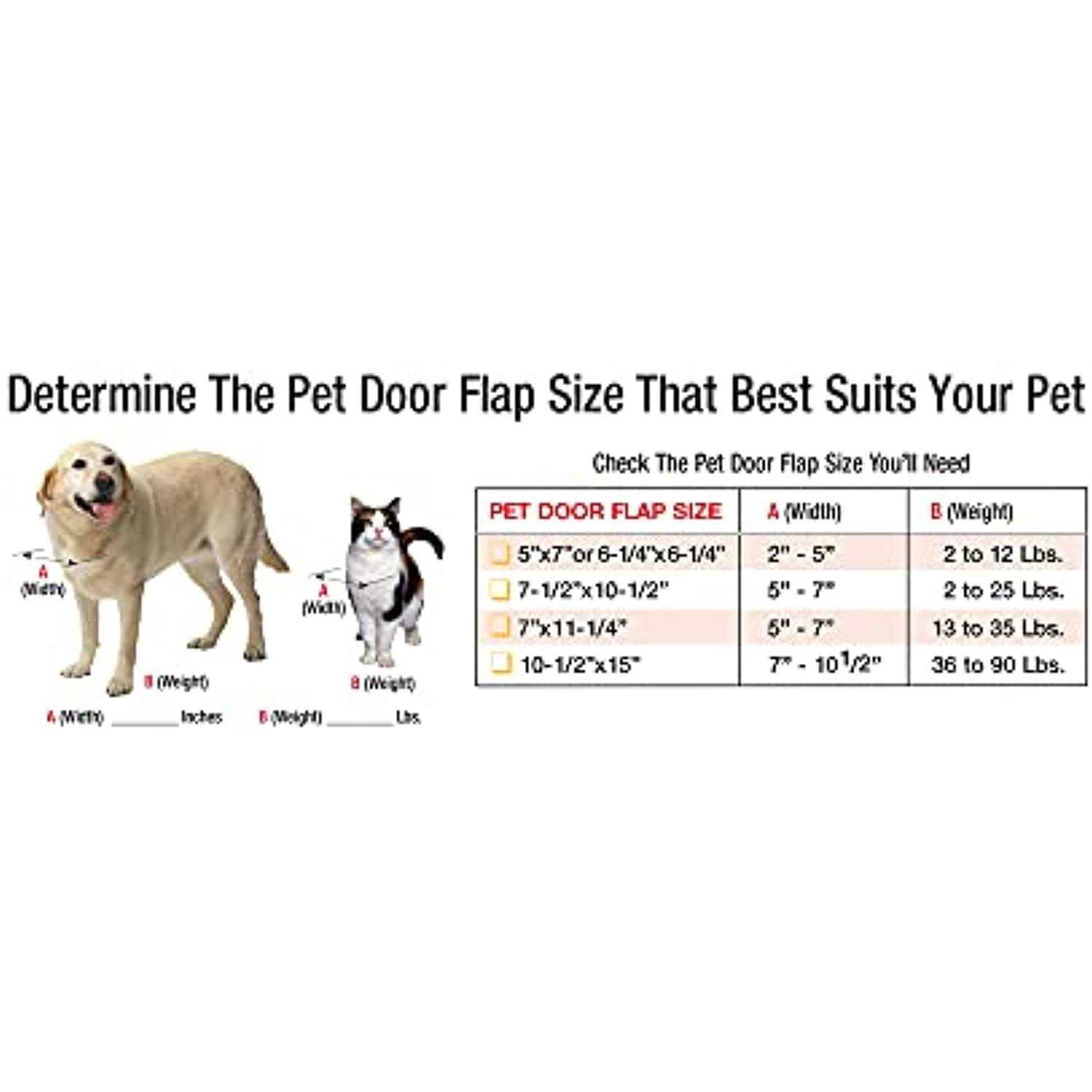 Ideal Pet Products Aluminum Sash Window Pet Door - Pet Supplies online store