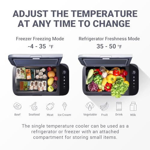 AAOBOSI 12 Volt Refrigerator With APP Control, Portable Car fridge with 100-240AC,12/24DC for RV, Camping, Travel…