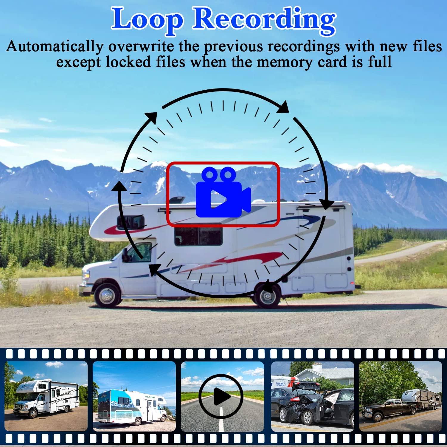 Wireless Backup Camera RV HD 1080P 7'' Touch Key DVR Monitor Rear View System Infrared Night Vision Waterproof for Truck Trailer Camper 4 Channels Adapter for Furrion Pre-Wired RVs Rohent R9