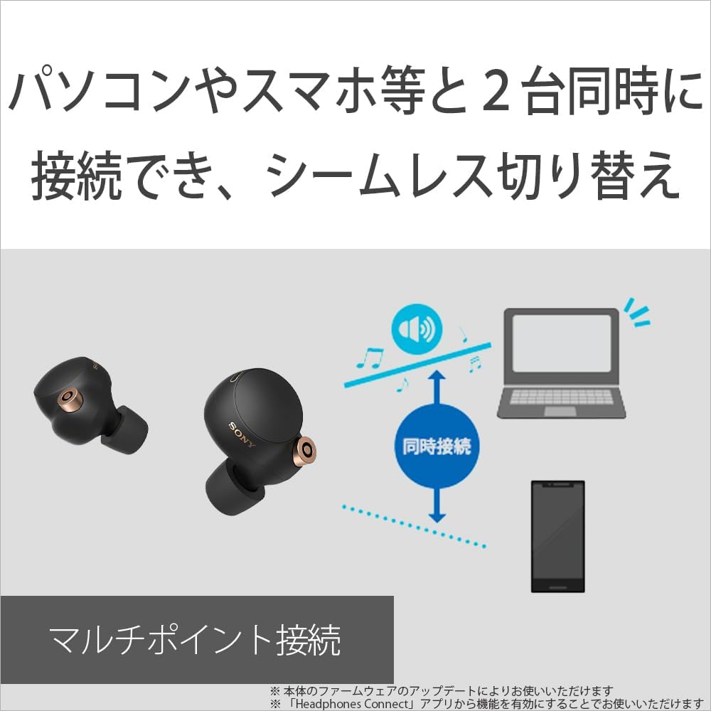 Sony WF-1000XM4 Truly Wireless Noise Cancelling Headphone - Optimised for Alexa and Google Assistant - with Built-in mic for Calls - Bluetooth Connection - Black/Copper