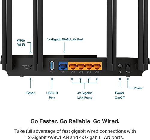 TP-Link AX6000 Wi-Fi 6 Router (Archer AX80) – Dual Band, 2.5 Gbps WAN/LAN Port, 8K Streaming,Wireless Internet Router with OneMesh and AP Mode, Long Range Coverage, WPA3, Beamforming