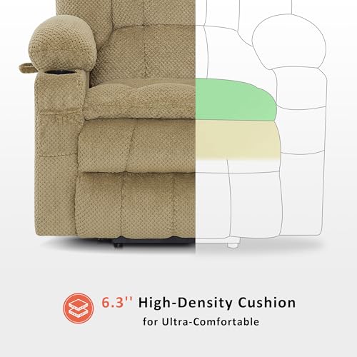 MCombo Dual Motor Power Lift Recliner Chair with Massage and Heat for Elderly People, Infinite Position, USB Ports, Cup Holders, Fabric 7890 (Medium-Regular, Burgundy)