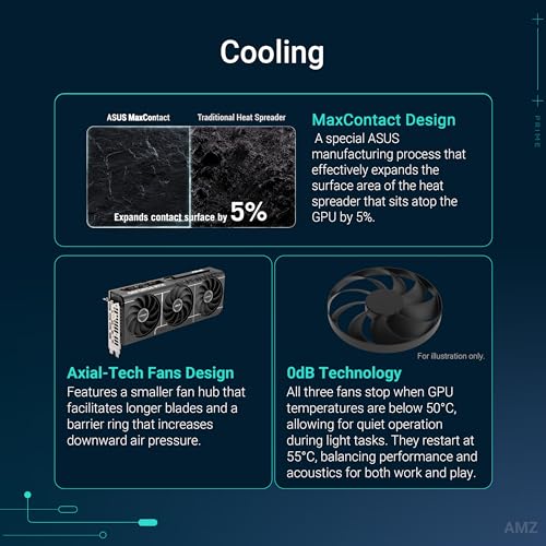ASUS Dual GeForce RTX™ 5060 Ti 16GB GDDR7 OC Edition (PCIe 5.0, 16GB GDDR7, DLSS 4, HDMI 2.1b, DisplayPort 2.1b, 2.5-Slot Design, Axial-tech Fan Design, 0dB Technology, and More)