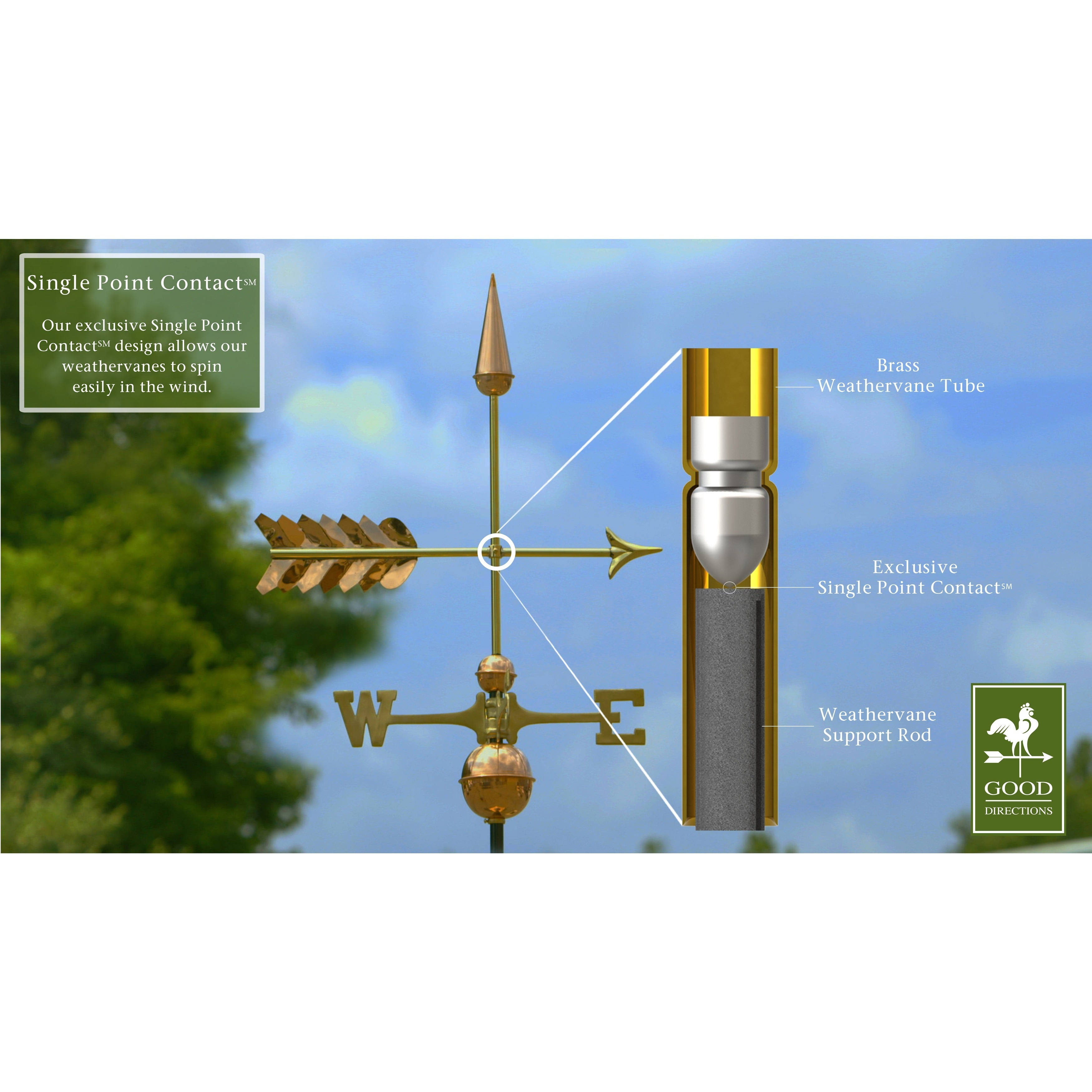 Good Directions - Arrow Polished Copper Weathervane