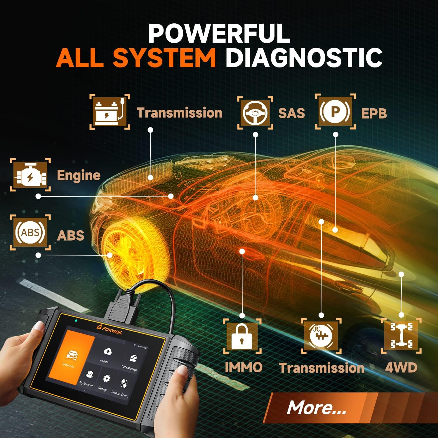FOXWELL Scanner-NT726 All System Diagnostic Scanner with 8 Service Reset,ABS Bleeding Scan Tool with Oil Light Reset/EPB/SAS/TPMS/Throttle Relearn, Code Readers Scan Tools for All Cars