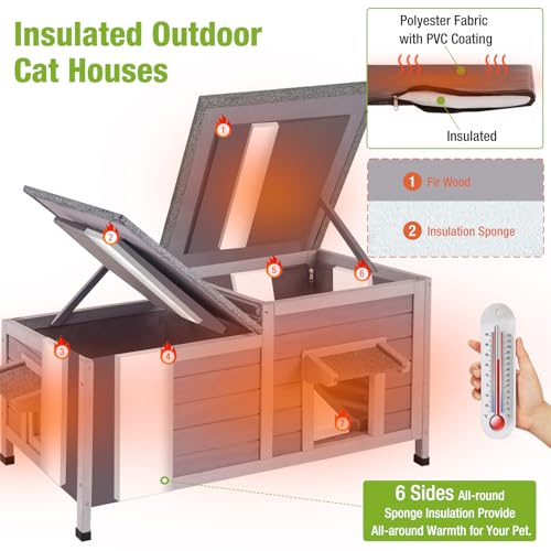 GUTINNEEN Outdoor Cat House Insulated for Winter Weatherproof Feral Cat Shelter
