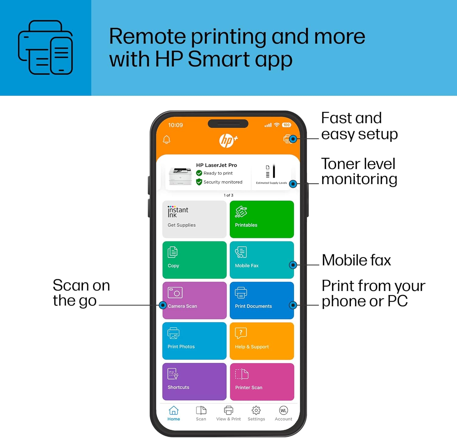 HP LaserJet Pro 4001ne Black & White Printer with HP+ Smart Office Features