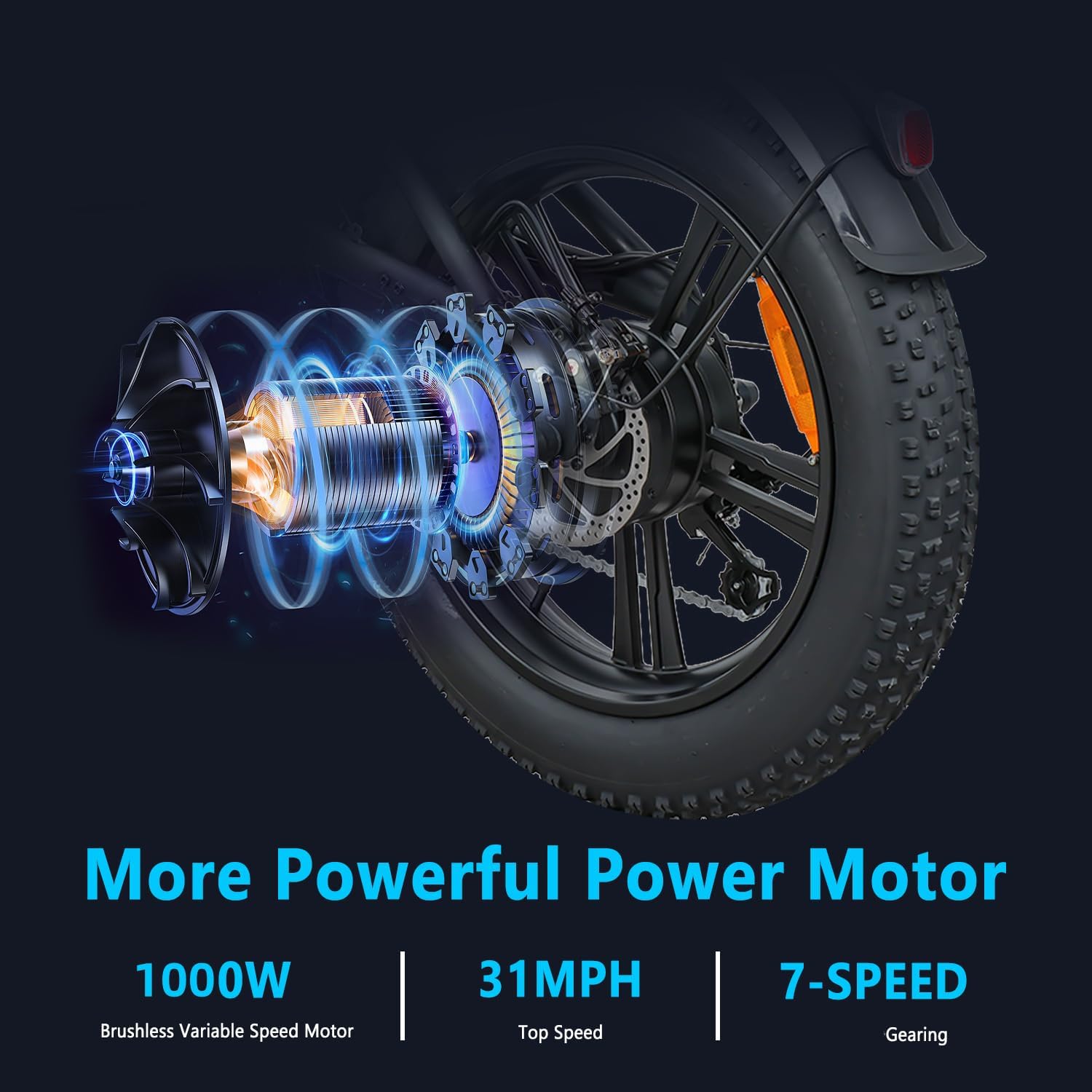 YUPENG Electric Bike for Adults, 20"*4.0 Fat Tire Electric Bike,1000W Motor 48V 20Ah Removable Large Battery, Top Speed 34MPH and 75 Miles, 7 Speed Ebike, Ship from US