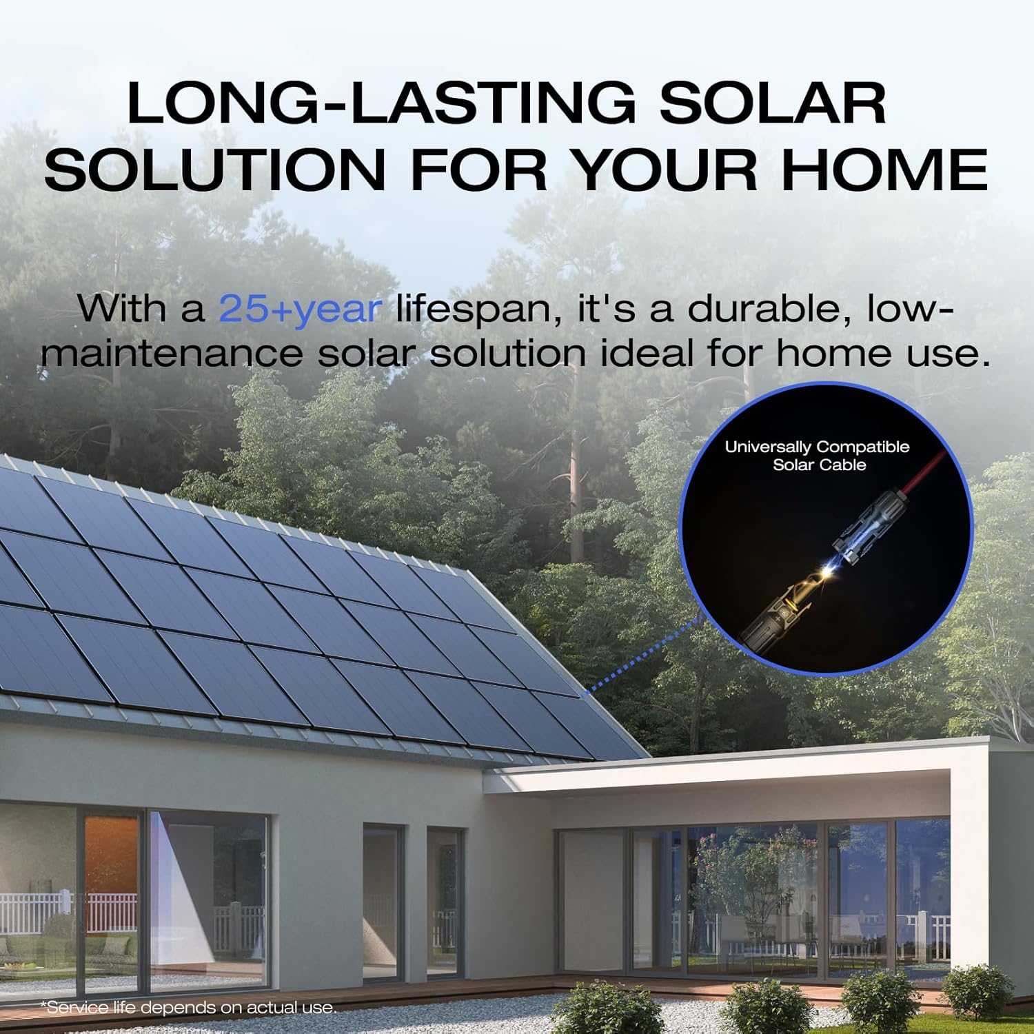 EF ECOFLOW 175W Solar Panel, 25% High-Efficiency N-Type Solar Cell, IP68 Waterproof Rate, Plug-&-Play Solar Panels for Camping, RV, Home, Designed for Class B Vans (Mounting Feet Included)