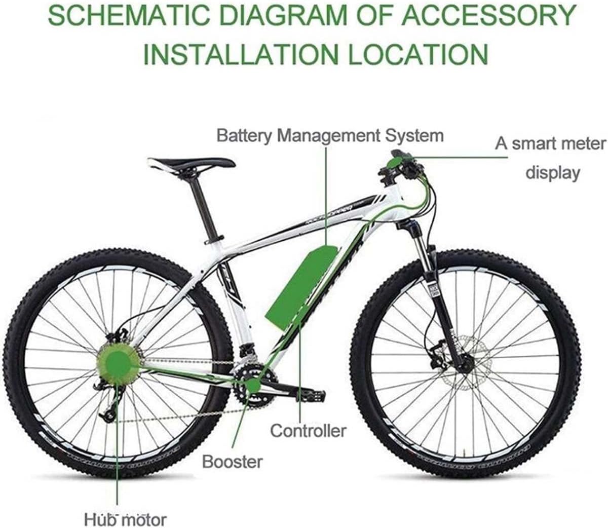 Ebike Conversion Kit 20"/24"/26"/27.5"/28"/29"/700C Front Wheel Electric Bicycle Motor Conversion Kit E-Bike Cycling Hub with LCD3 Display,20INCH-36V/250W
