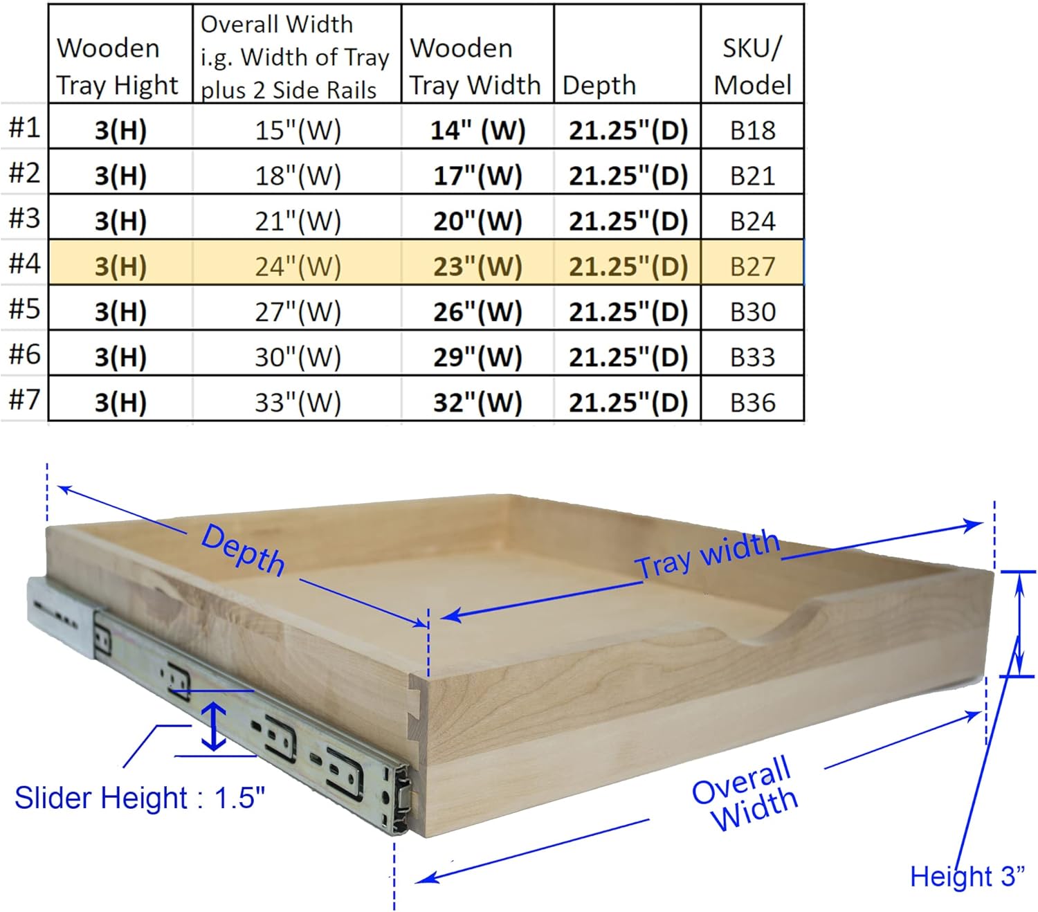 CabinetRTA DIY Slide Out Cabinet Shelf Pull-Out Wood Drawer Storage (W)15 x (D)21, Soft-Close Slide Pack of 2