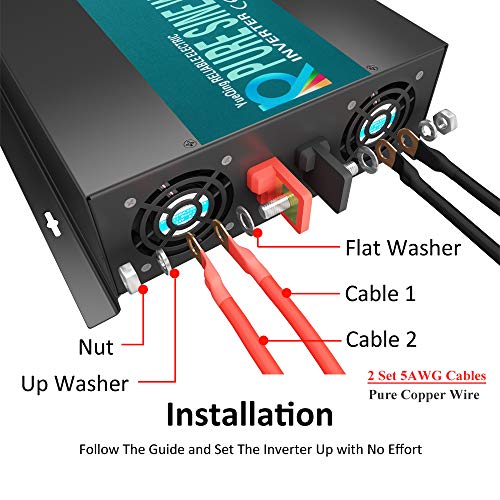 Pure Sine Wave Power Inverter Converter
