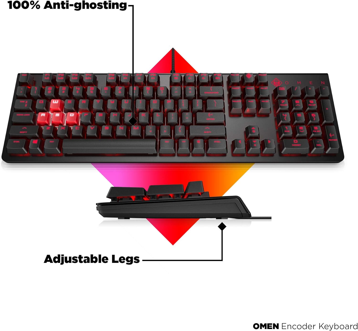 OMEN Encoder Customizable Mechanical Gaming Keyboard with Cherry MX Red Keys, Full N-Key Rollover, LED Backlit, USB (6YW76AA)