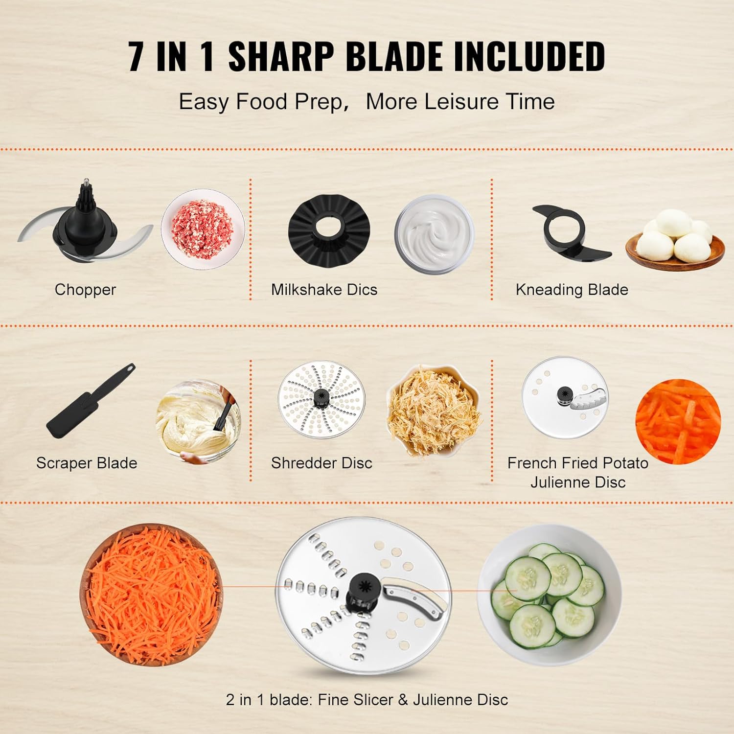 Vevor  650W 14-Cup Vegetable Chopper 2-Speed Stainless Steel Blade Electric Food Processor, Gray