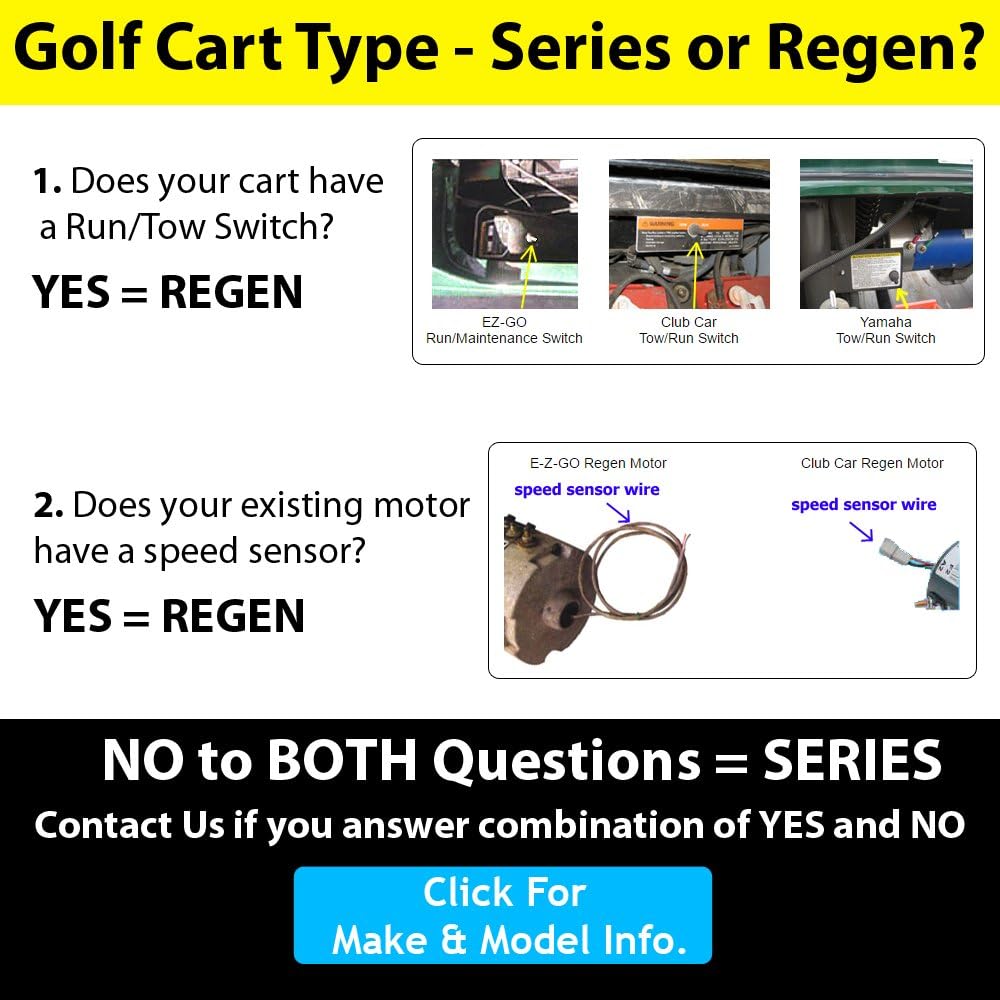 Alltrax Controller - Club Car Precedent/IQ Controller : XCT-48300 (Regen Carts ONLY):300 Amp 48V - 14 mph & 5% More Torque vs Stock - CLICK Sold by: D&D Motor Systems FOR LOWEST PRICE