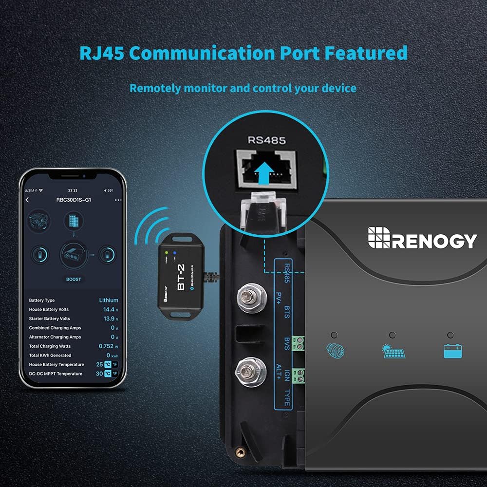 Renogy 12V 30A DC On-Board Input MPPT Battery Charger for Gel, AGM, and Lithium Batteries, Using Multi-Stage Charging, in RVs, Cars, Boats, Yachts, Recommended to Match with 40A ANL Fuse