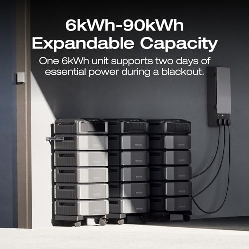 EcoFlow DELTA Pro Ultra Extra Battery Bundle