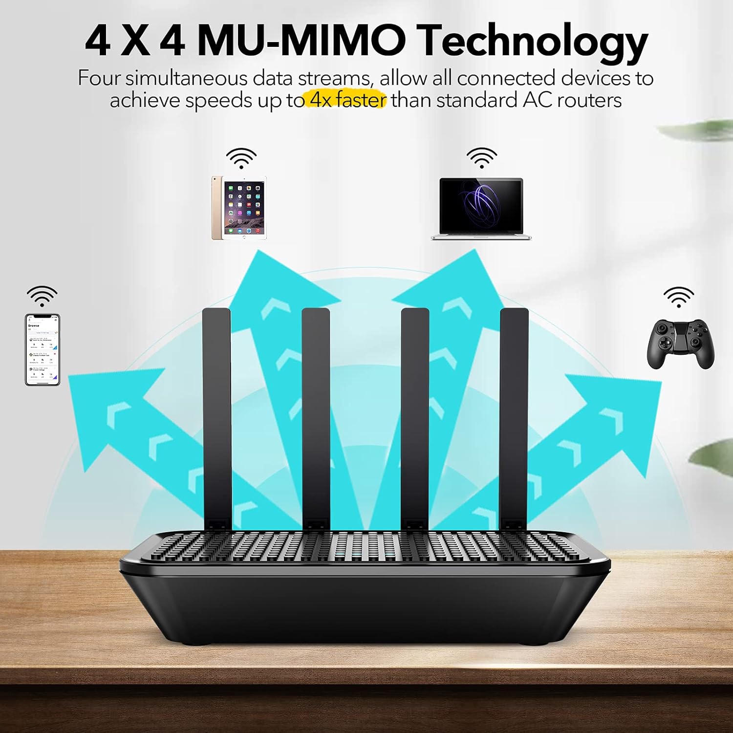 rockspace AC2100 WiFi Router-Dual-Band Smart Wi-Fi Router Upgrades to 2033 Mbps(5G) High-speed, Features MU-MIMO, 4 Gigabit LAN Ports, ONE SSID, Parental Control, Lifetime Internet Security for Gaming Pack of 2
