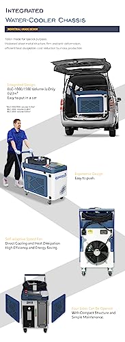 BLC Handheld Laser Cleaning Machine