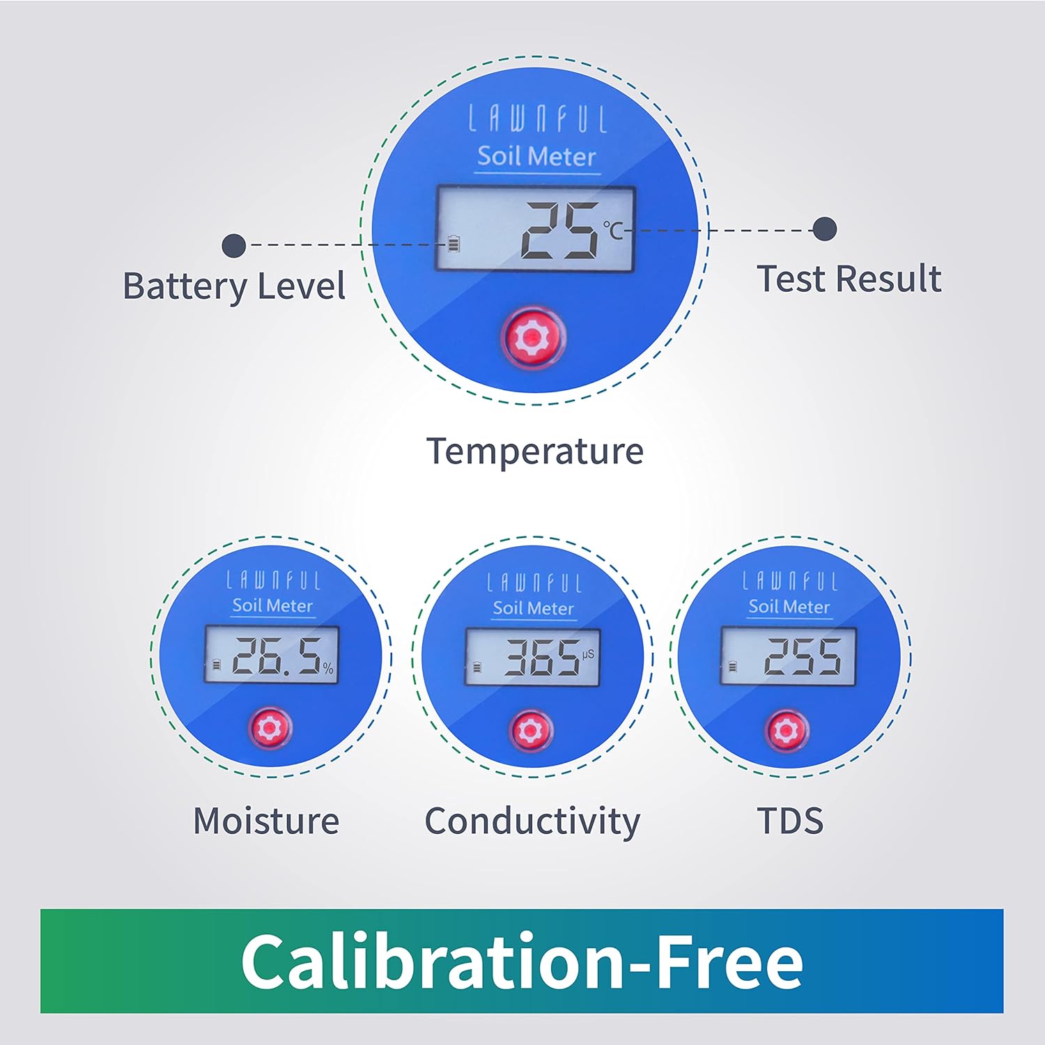 LAWNFUL 4-Way Soil Water Meter for Moisture/TDS/Conductivity/Temperature Test, 4-in 1 Tester with LCD Display for Soil and Water Plant (Work as Moisture & EC & TDS Meter & Thermometer) Pack of 2