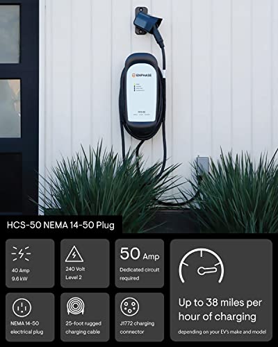 Single EV Chargers
