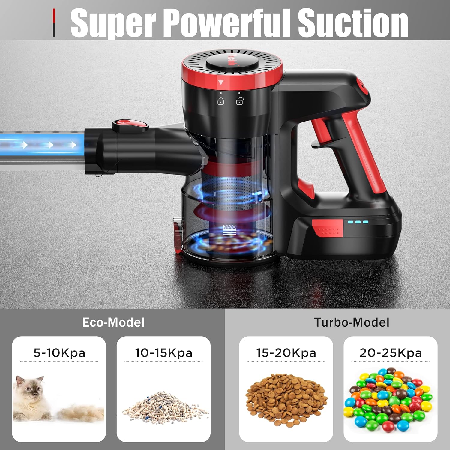 VACLAB Lightweight Cordless Vacuum Cleaner with Thickened & Durable ABS Material, BPA Free, 23000Pa Stick Vacuum, 40 Minutes, Ideal for Hard Floor & Thin Carpets Deep Cleaning