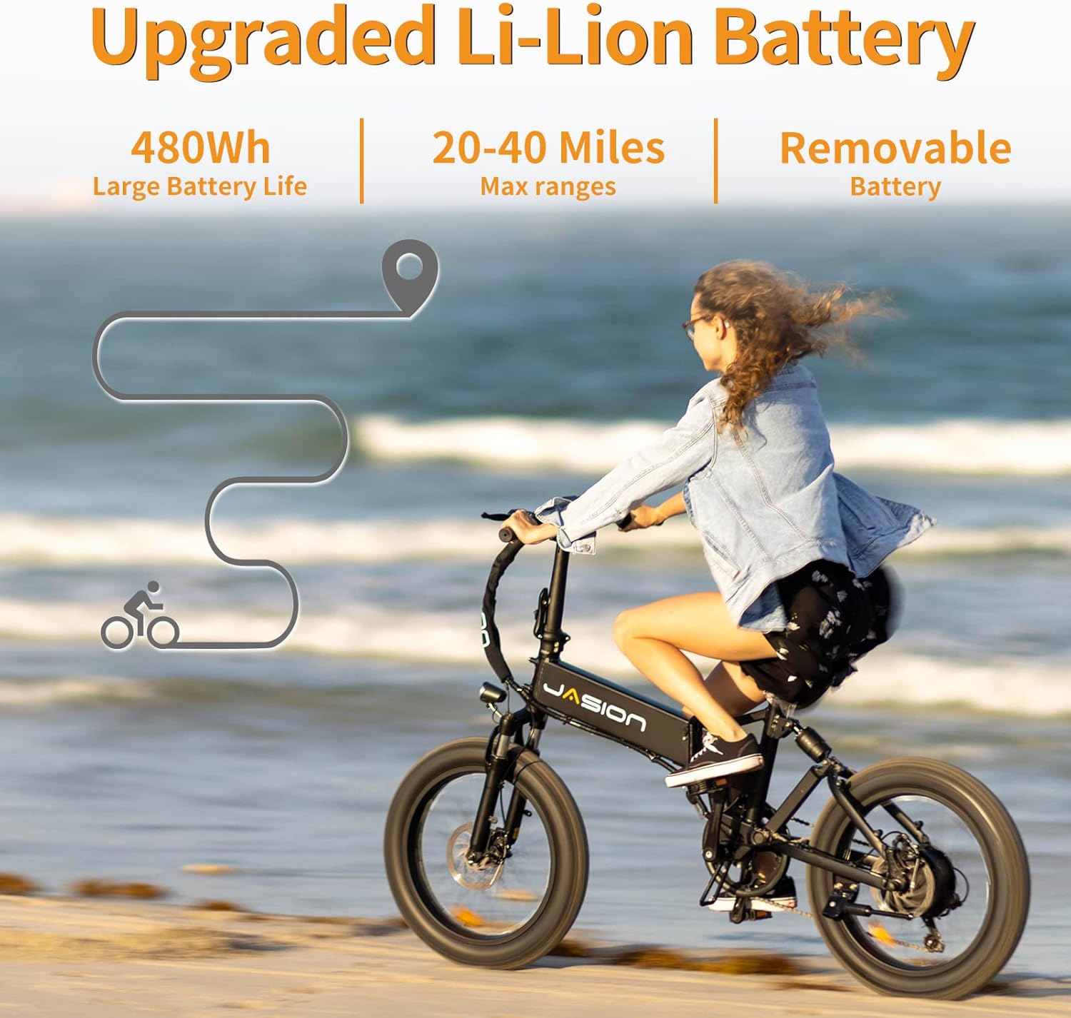 Jasion EB7 2.0 Electric Bike for Adults 2PCS, 850W Peak Motor 28MPH Max Speed Folding Ebike, 48V 10AH Removable Battery, 20" Fat Tire with Dual Suapension, 7-Speed Electric Bicycles, UL Certifiled