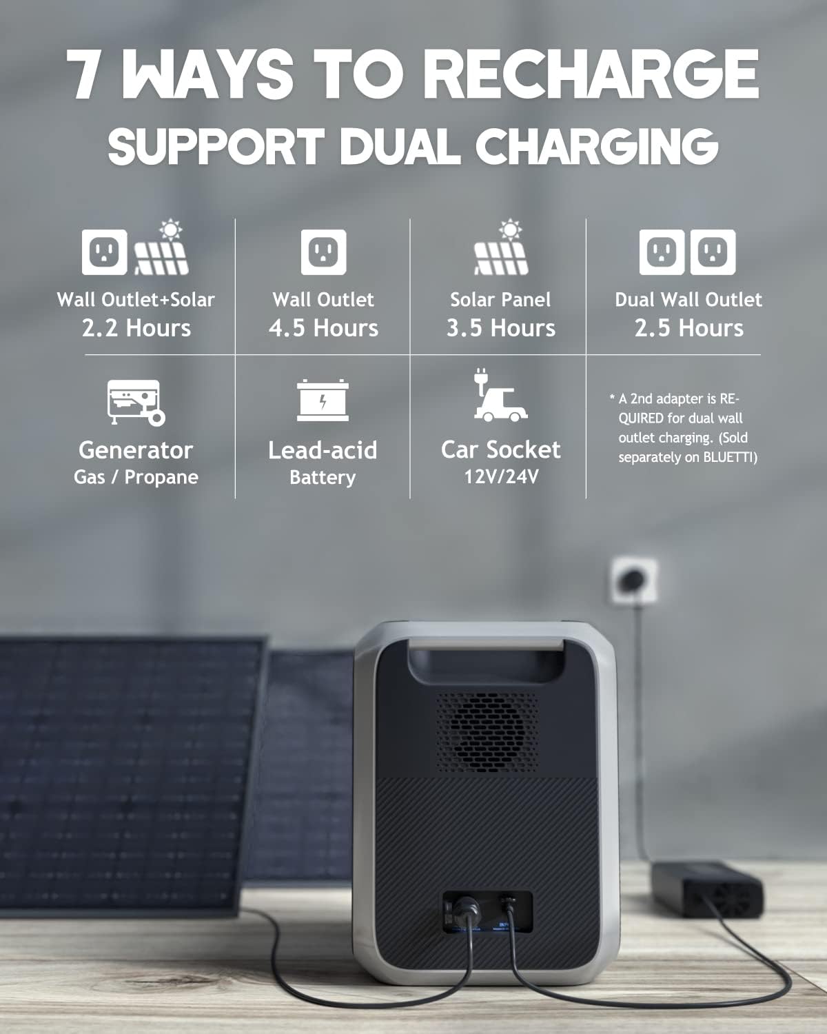 BLUETTI Portable Power Station AC200P, 2000Wh LiFePO4 Battery Backup w/ 6 2000W AC Outlets (4800W Peak), Solar Generator for Outdoor Camping, RV Travel, Home Use (Solar Panel Not Included)