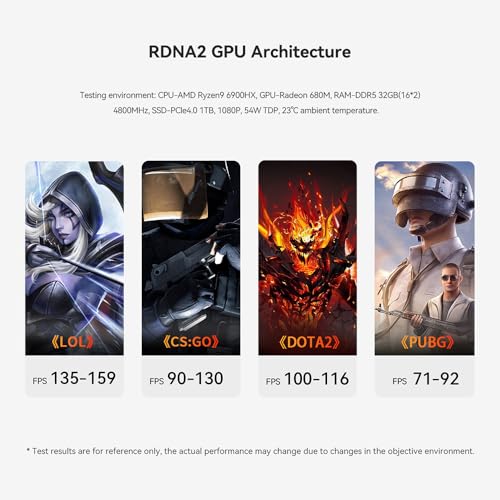 Beelink SER6-P Gaming Mini PC, Mini Computers with AMD Ryzen 9 6900HX (8C/16T up to 4.9Ghz), 32G DDR5+1TB M.2 2280 PCIe 4.0x4 SSD, WiFi 6, LAN 2.5G, 4K, BT 5.2, HDMI 2.1, DP 1.4, USB4
