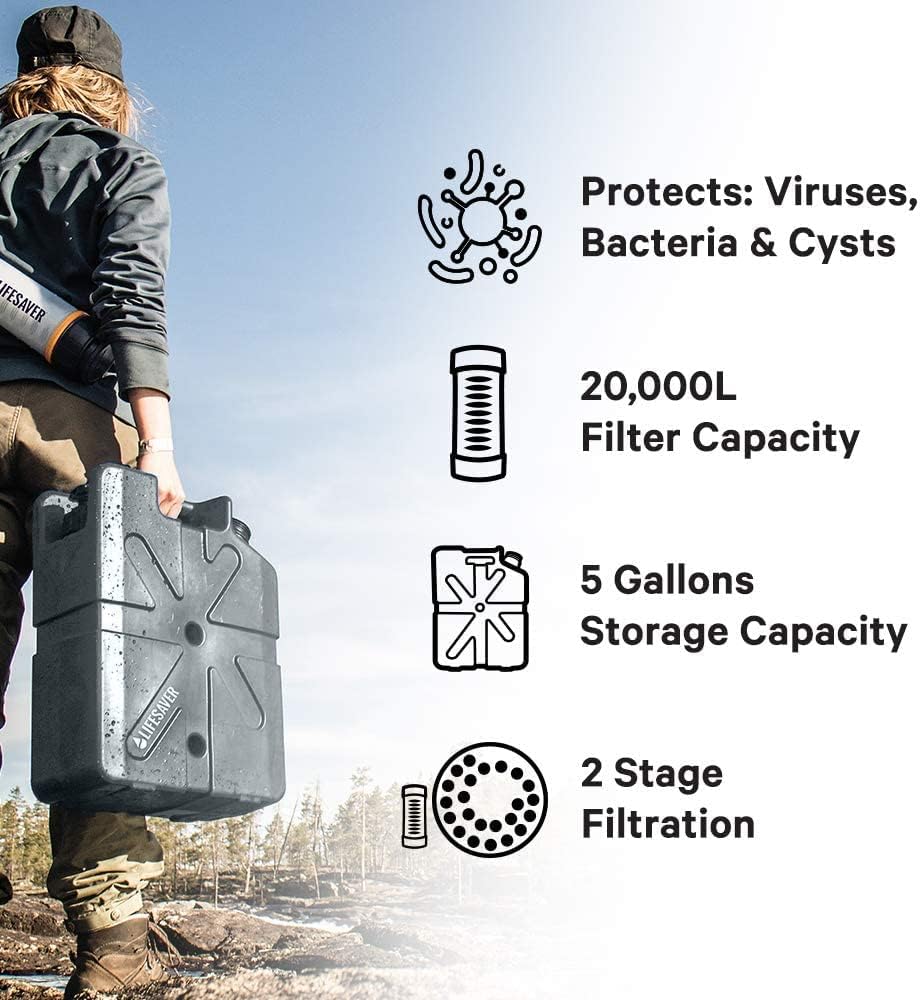LIFESAVER Jerrycan Water Purifier - Military Spec, Heavy Duty Water Purifier for Overlanding, Camping, Hiking, Emergency Preparedness and Survival Kit (Dark Grey) (PRD0052)