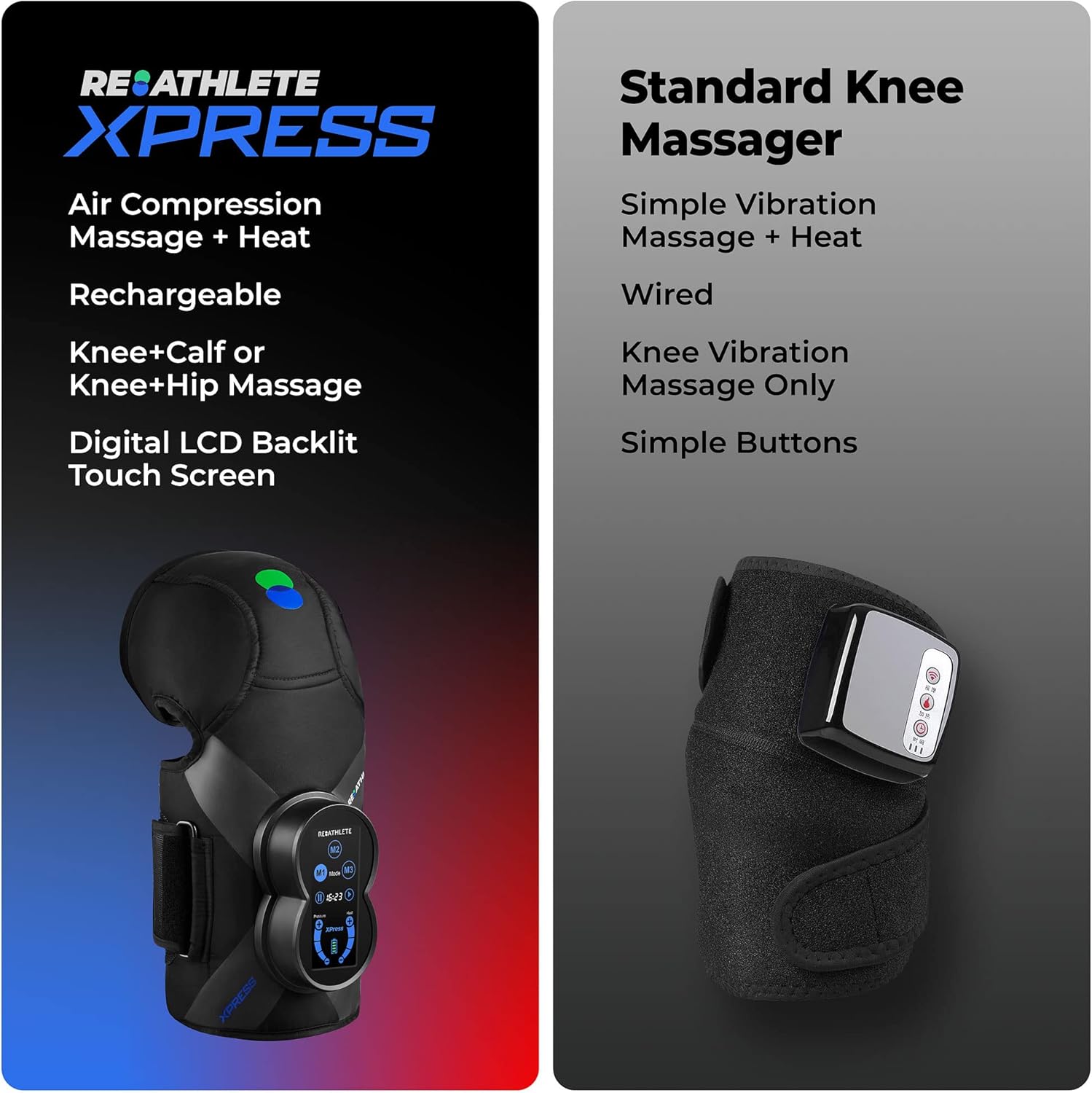 REATHLETE XPRESS Knee Massager: Leg Compression Massager for Knee Pain Relief | Leg Massager With Heat and Compression | Also Calf Massager or Thigh Massager | Leg Compression Massager for Circulation
